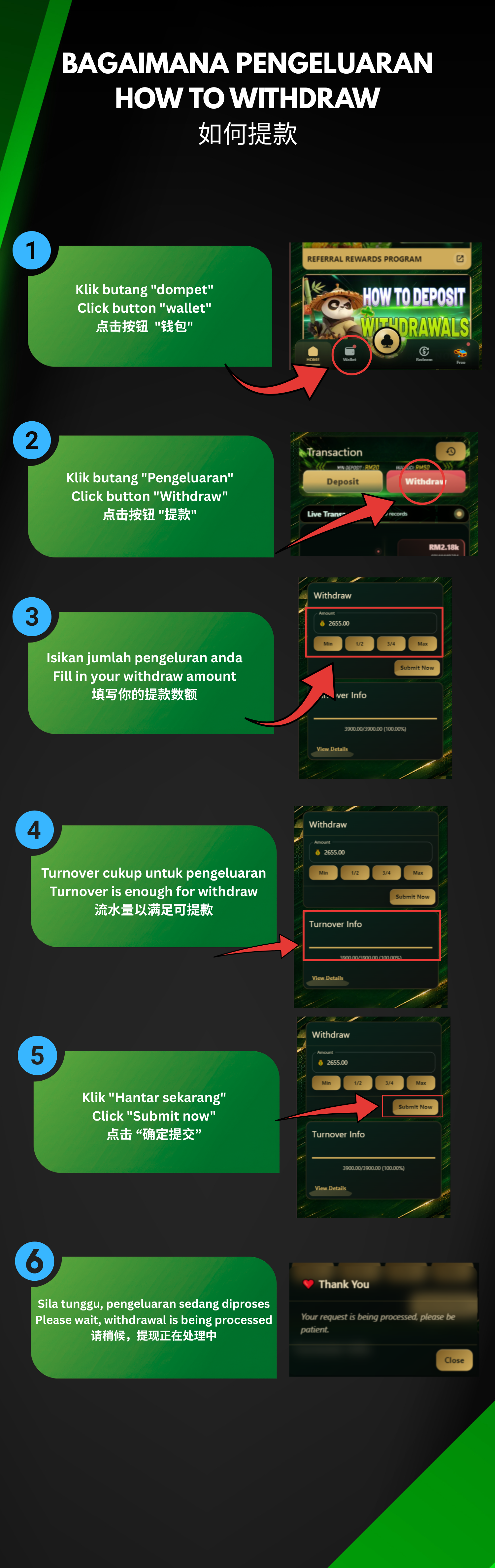 Cara Pengeluaran